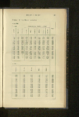 Vorschaubild Seite 255