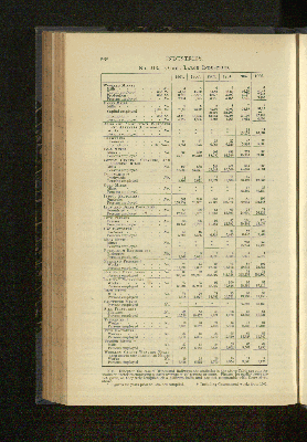 Vorschaubild Seite 262