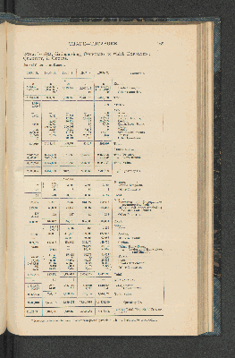 Vorschaubild Seite 169