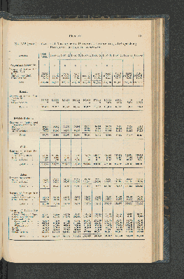 Vorschaubild Seite 181