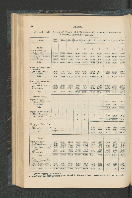 Vorschaubild Seite 182