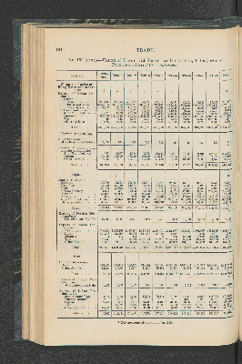 Vorschaubild Seite 184