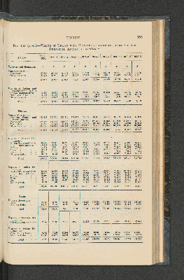 Vorschaubild Seite 185