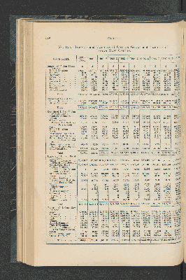 Vorschaubild Seite 188