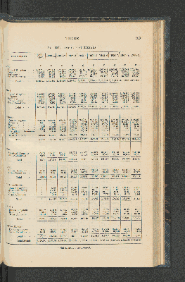 Vorschaubild Seite 189