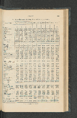 Vorschaubild Seite 191