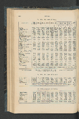 Vorschaubild Seite 192