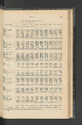 Vorschaubild Seite 193