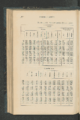 Vorschaubild Seite 250