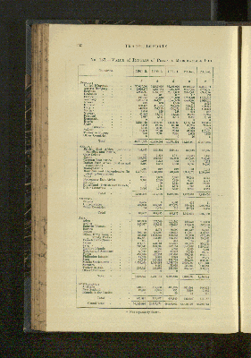 Vorschaubild Seite 150