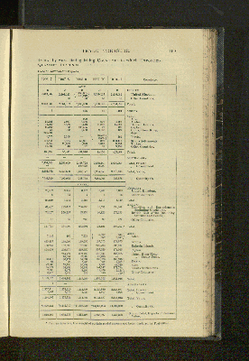 Vorschaubild Seite 169