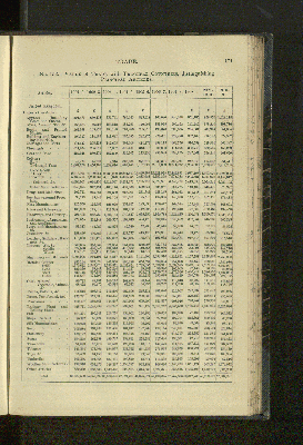 Vorschaubild Seite 171