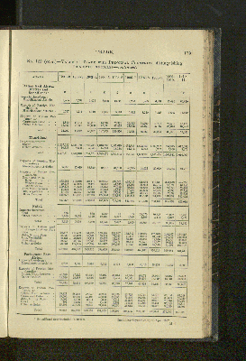 Vorschaubild Seite 179