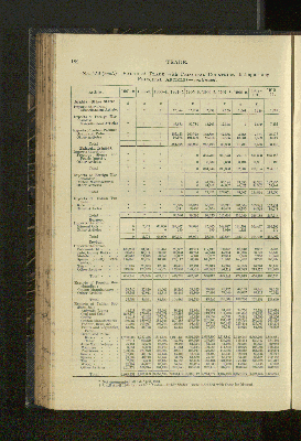 Vorschaubild Seite 182