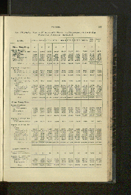 Vorschaubild Seite 183