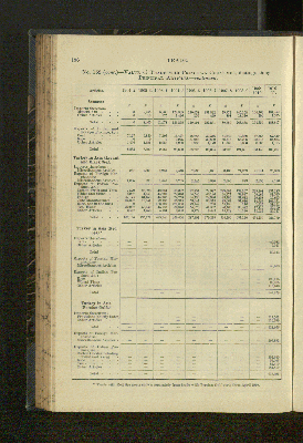 Vorschaubild Seite 186