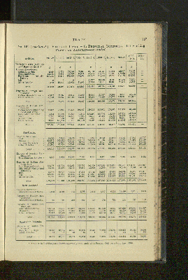 Vorschaubild Seite 187