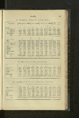 Vorschaubild Seite 189