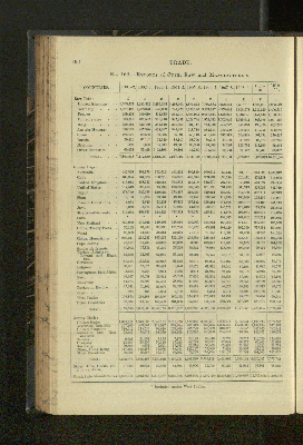 Vorschaubild Seite 192