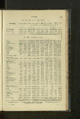 Vorschaubild Seite 193