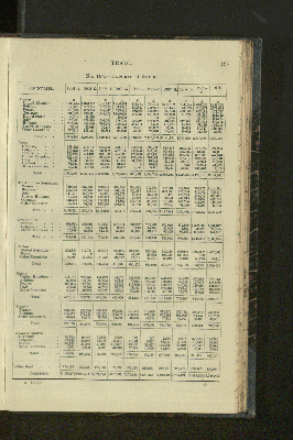 Vorschaubild Seite 195