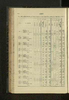 Vorschaubild Seite 222