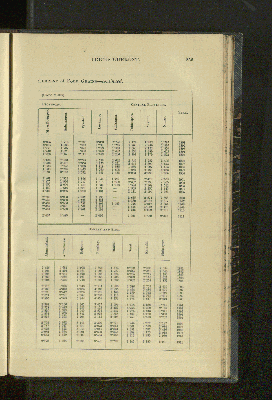 Vorschaubild Seite 255