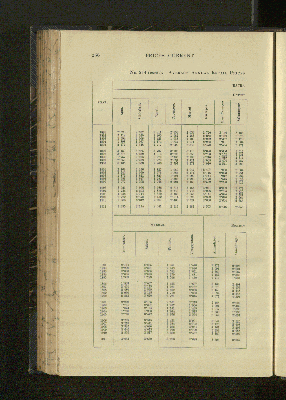 Vorschaubild Seite 256