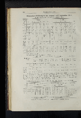 Vorschaubild von Himmelserscheinungen im August und September 1918.