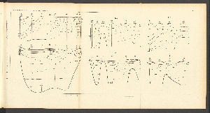 Vorschaubild von [Introduction, hydrography, deposits of the sea-bottom]