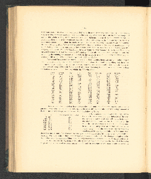 Vorschaubild von [Introduction, hydrography, deposits of the sea-bottom]