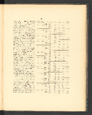 Vorschaubild von [Introduction, hydrography, deposits of the sea-bottom]