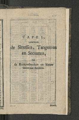Vorschaubild von Tafel, bevattende de Sinussen, Tangenten en Secanten, ...