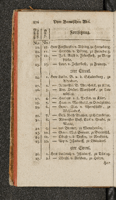 Vorschaubild Seite 176