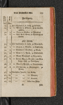 Vorschaubild Seite 177