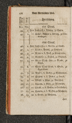 Vorschaubild Seite 178