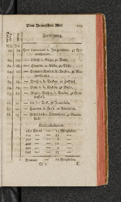 Vorschaubild Seite 179