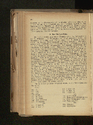 Vorschaubild Seite 224