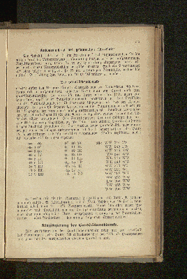 Vorschaubild Seite 245