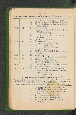 Vorschaubild Seite 22