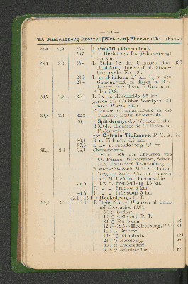 Vorschaubild Seite 50