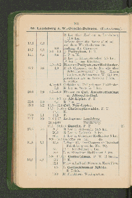 Vorschaubild Seite 102