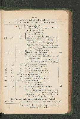 Vorschaubild Seite 169