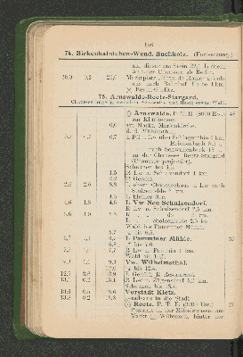 Vorschaubild Seite 186