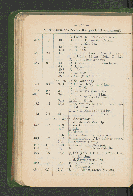 Vorschaubild Seite 188