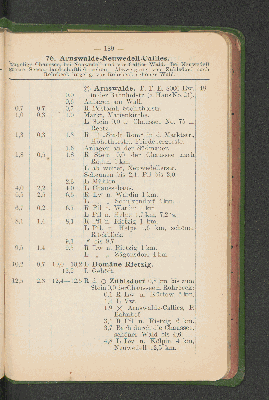 Vorschaubild Seite 189