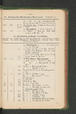 Vorschaubild Seite 193