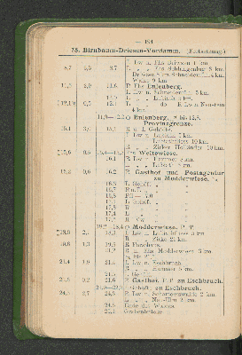 Vorschaubild Seite 194