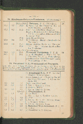 Vorschaubild Seite 195