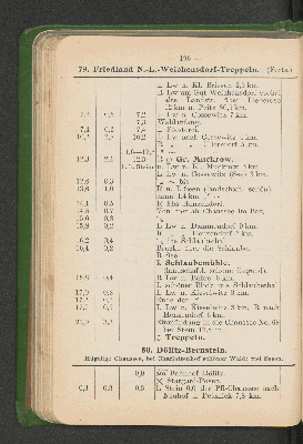 Vorschaubild Seite 196